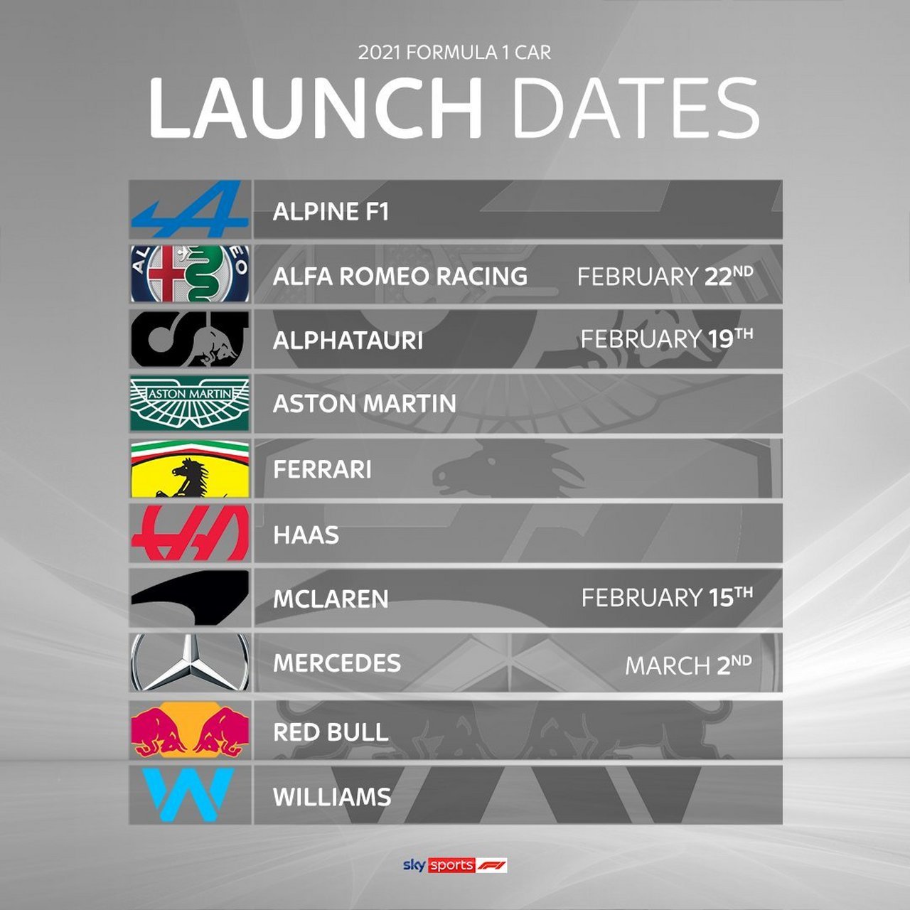 哈斯车队力克红牛二队,阿隆索刷新纪录 哈斯车队力克红牛二队,阿隆索刷新纪录